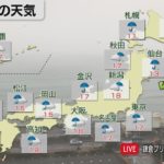 11月22日の天気