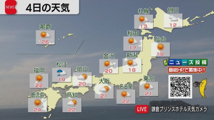 11月4日の天気