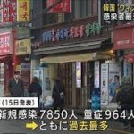 韓国　感染者過去最多「ウィズコロナ政策」を中断(2021年12月15日)