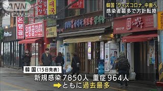 韓国　感染者過去最多「ウィズコロナ政策」を中断(2021年12月15日)
