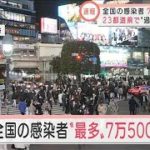 【速報】全国の感染者7万5000人超える　23都道県で過去最多(2022年1月27日)
