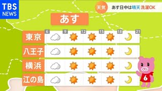 【１月２６日関東の天気予報】関東 雪がうっすら積もる所も