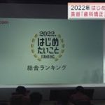 2022年はじめたいことは？「歯科矯正」に納得の理由(2022年1月11日)