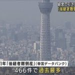 「後継者難倒産」過去最多に　経営の引き継ぎ・育成進まず(2022年1月27日)