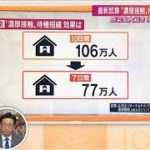 「待期5日求めていた」“隔離短縮”経済界の反応は(2022年1月30日)