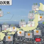 1月21日の天気（2022年1月21日）