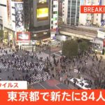 【速報】東京で新たに８４人感染 約３か月ぶりに８０人上回る