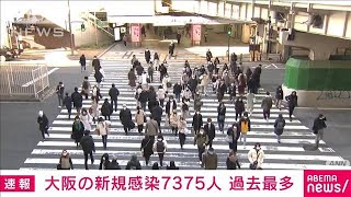 大阪府の新規感染7375人　過去最多　新型コロナ(2022年1月22日)