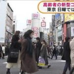 東京で新たに1万7526人が感染　日曜日として最多(2022年2月7日)