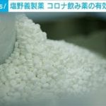 塩野義製薬が治験中の新型コロナ経口薬の有効性データを初公表(2022年1月31日)