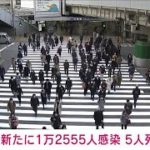 【速報】新型コロナ　大阪府で新たに1万2555人感染確認(2022年2月6日)