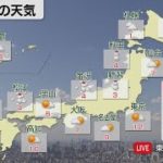 2月16日の天気
