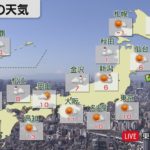２月１日の天気