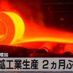 米 鉱工業生産 ２ヵ月ぶり↑　暖房需要が増加（2022年2月17日）