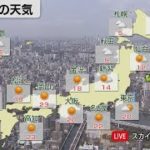 3月16日の天気