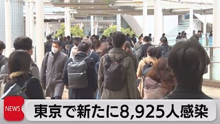 東京都の新規感染者数（2022年3月8日）