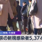 東京の新規感染者5,374人 経団連「出口戦略」を提言（2022年3月7日）