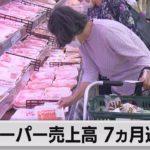 スーパー売上高　７ヵ月連続で増加　巣ごもり需要続く（2022年4月21日）