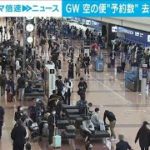 GWの国内線予約が好調　コロナ禍前の6～8割程度に(2022年4月22日)