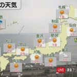 4月20日の天気