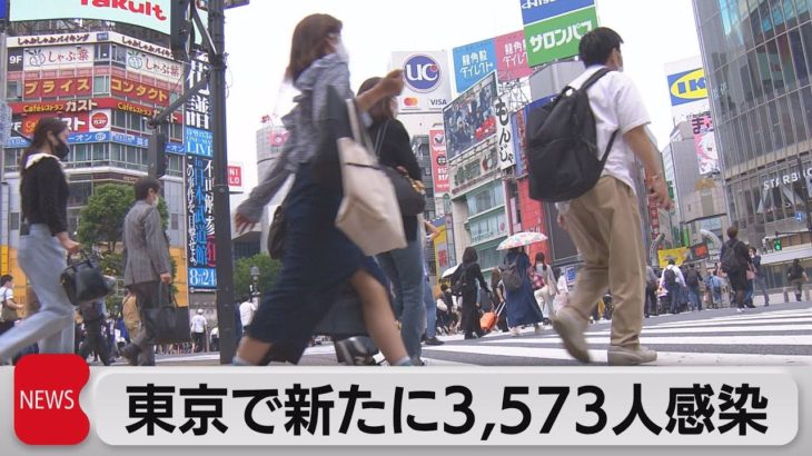 東京で新たに3,573人感染（2022年5月20日）