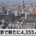 東京で新たに4,355人感染（2022年5月18日）
