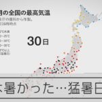 【動画で一目瞭然】2022年6月の全国の最高気温