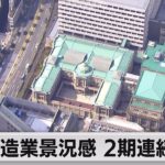 ６月の日銀短観　大企業製造業の景況感２期連続悪化（2022年7月1日）