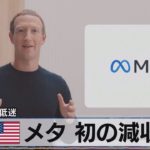 米メタ 初の減収　広告需要が低迷【モーサテ】（2022年7月28日）