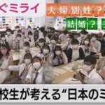 令和版・未成年の主張「夫婦別姓」「結婚・子育て…」高校生のリアルな声【つなぐミライ「Ｚ世代企画」 第２弾】（2022年8月10日）