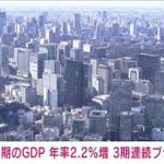 4-6月期GDP　年率プラス2.2％　3期連続プラス成長(2022年8月15日)