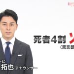 #いのちともに守る 在京民放 NHK ６局防災プロジェクト