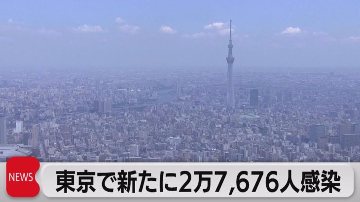 東京都新規感染者数 ２万7,676人（2022年8月19日）