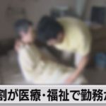 2040年の医療・福祉の就業者 　約100万人不足と推計　待遇改善が必要（2022年9月16日）