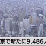 東京で新たに　9,486人感染（2022年9月6日）