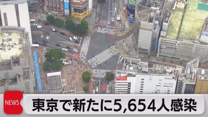 東京都で新たに5,654人感染確認（2022年9月12日）