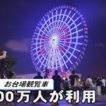 さようなら、お台場観覧車　2100万人が利用