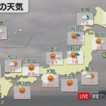 10月28日の天気