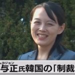 金与正氏 韓国の「制裁」非難（2022年11月24日）