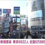 【速報】新型コロナ新規感染者　東京6922人　全国6万8894人　厚労省(2022年11月13日)