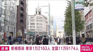 【速報】コロナ新規感染　東京1万2163人で先週日曜日より1709人増　全国11万9174人(2022年12月11日)