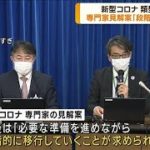 コロナ類型見直し　専門家が見解案「段階的移行を」(2022年12月29日)