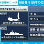 【解説】“反撃能力”保有へ 防衛費43兆円 どう使う？ 政治部 車田慶介記者【ABEMA NEWS】(2022年12月20日)