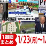 1週間ニュースまとめ【2023年1月23日（月）～1月27日（金）】米・独がウクライナへの戦車供与/新型コロナ「5類」へ/トヨタ新社長に佐藤恒治氏/マイクロソフトがChatGPTのAIに投資 など