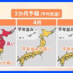 【2月22日 関東の天気】＃寒暖差が大きい春｜TBS NEWS DIG