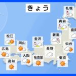 今日の天気・気温・降水確率・週間天気【2月26日 天気予報】｜TBS NEWS DIG