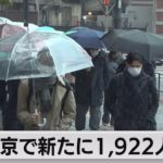 東京で新たに1,922人感染　24日連続で減少（2023年2月10日）