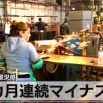 ３カ月連続マイナス圏　 米製造業景況感【モーサテ】（2023年2月16日）