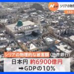シリア地震被害6900億円 「内戦の苦難悪化」と世界銀行　被害額　北部アレッポ県で全体の45％｜TBS NEWS DIG