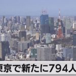 東京都新規感染者794人（2023年3月9日）